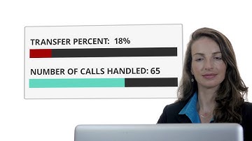 8x8 Virtual Contact Centre Analytics