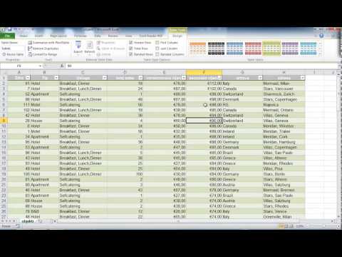 Sortiranje podataka u MS Excel u
