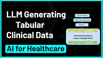Synthetic Tabular Clinical Data generation using LLM