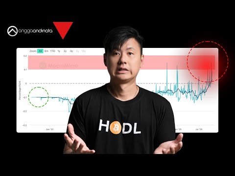 Bearish Or Bullish?