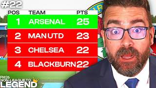 Are We Actually in a Title Race?!