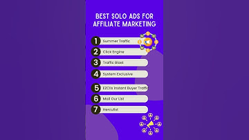 Best Solo Ads for Affiliate Marketing - Get #Instant #Buyer #traffic to ur #affiliatelinks #shorts