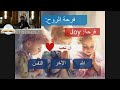 ابونا لوقا ماهر الفرح وانواعه وازاي افرح فرح روحي 