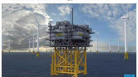 Offshore Structures Presentation