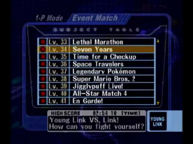 Super Smash Bros. Melee - Ep. 29 - Event Matches #31-#35 