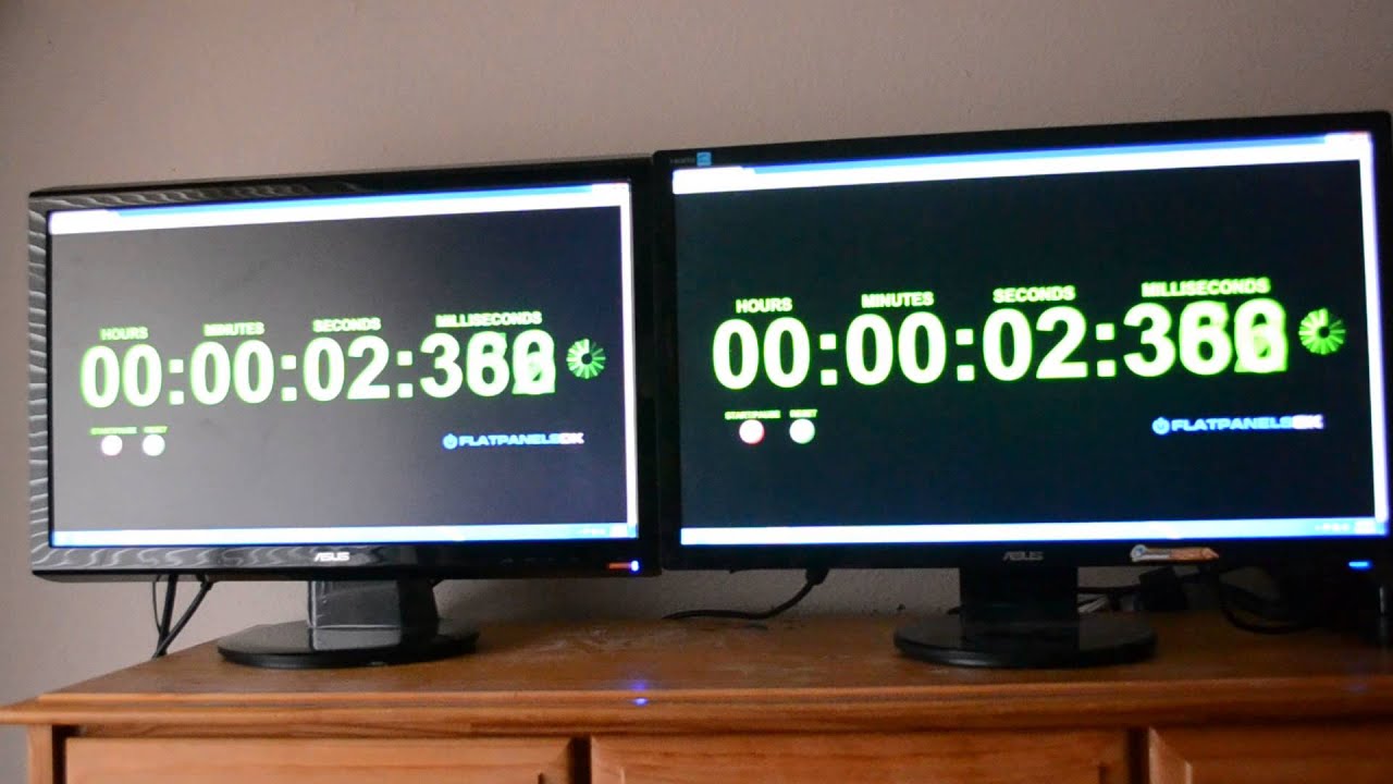 VH236H and VE248H Inputlag