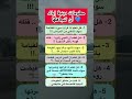 أحذرك أن تتجاهل هذه المعلومات الدينية 💯✅