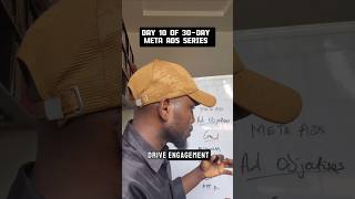 What are ad objectives in Facebook ads?