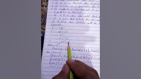 Construction Of Predictive Parsing Table