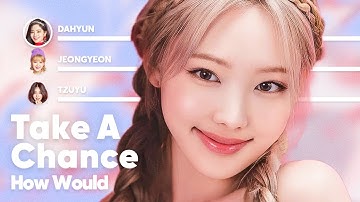 How Would TWICE sing 