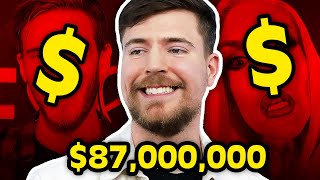 Top 10 RICHEST YouTubers Of 2023