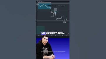 Use Liquidity for Entries. #fundednext #propfirm #propfirmtrader #forextrader #payout #shorts