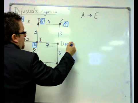AQA Decision 1 5.02 Dijkstra's Algorithm: a second example