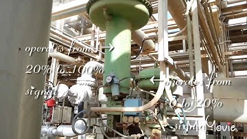 SPLIT RANGE CONTROL VALVE