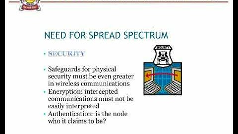 Principle of Communication Unit -5 Spread Spectrum Modulation Part-1 By Er. Chavvi Gupta