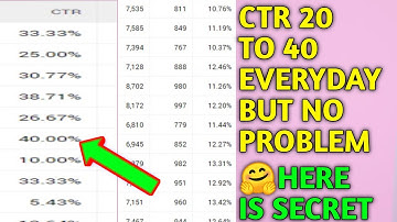 High Ctr In Youtube Adsense Problem। High Ctr�In Youtube Adsense Problem In Hindi।