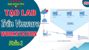 Bài 06: Hướng dẫn lập LAB máy ảo trên Vmware Workstation 12 Pro -  Phần 1
