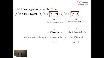Tangent Planes Video 4 of 4 Tangent Plane Applications