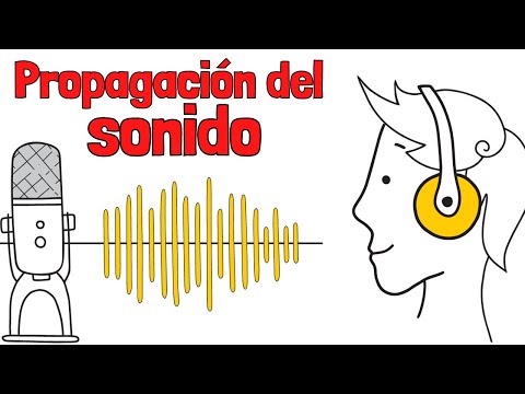 Video: ¿El sonido es más fuerte en un sólido, líquido o gas?