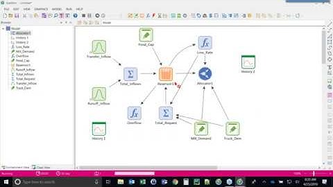 Making the Most of the Pool Element