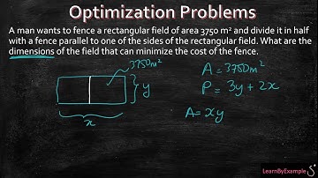 Optimization: Minimize the cost of the fence given the area.