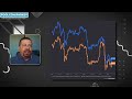 Should You Buy S&amp;P Global (SPGI) Stock Right Now?