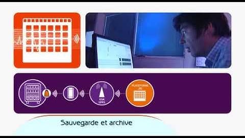 SiriusWeb, solution de surveillance des températures via Internet