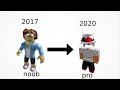 My Roblox Avatar Evolution HD