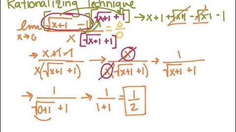 Techniques for Evaluating Limits
