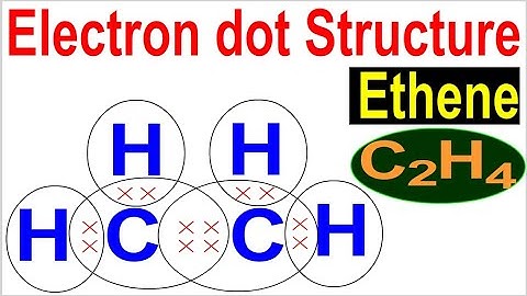 Very Important Concept Electron dot or Lewis structure of Ethene Carbon & Compounds Class 10 Science