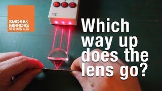 Which is the right way up for a CO2 Laser Engraver lens?