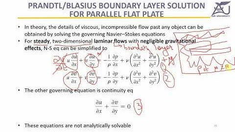 Fluid Mechanics-II : Chapter 9 (Lecture 3)
