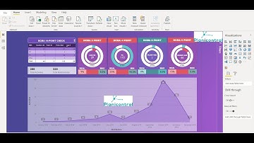 Power BI and Primavera P6 updates using P6 XML files (automatically!)