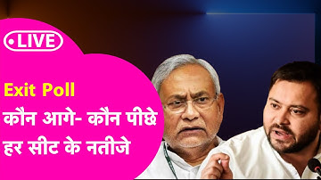 Bihar Exit Poll 2025: Tejashwi Yadav की सरकार या Nitish Kumar फिर एक बार ?