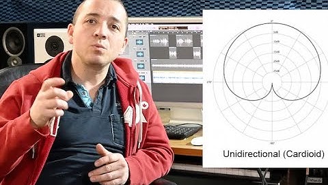Understanding Microphone Polar Patterns. Lesson 14