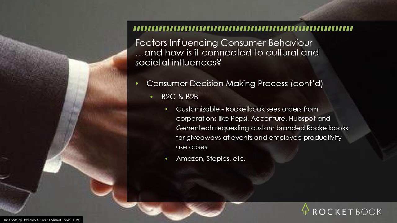 Veach Jordan 1117262 Task2 BUS105