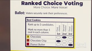 What is undervoting, and would ranked choice fix it?