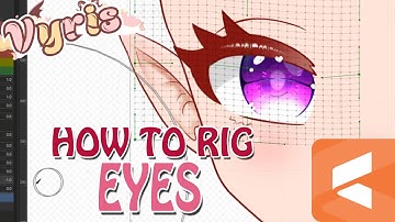 Complete Guide To Eye Rigging | Live2D Tutorial