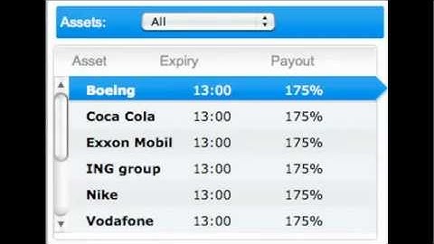 My Binary Code Review