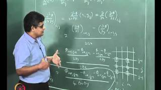 Mod-03 Lec-09 Finite difference approximation of pth order of accuracy for qth order derivative;