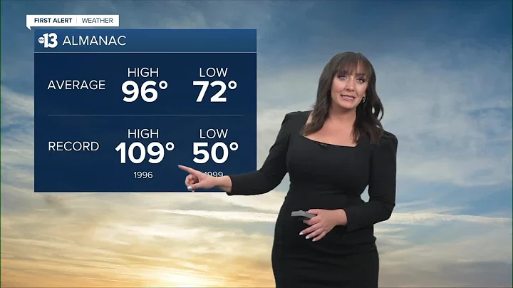 13 First Alert Las Vegas morning forecast | June 5, 2023