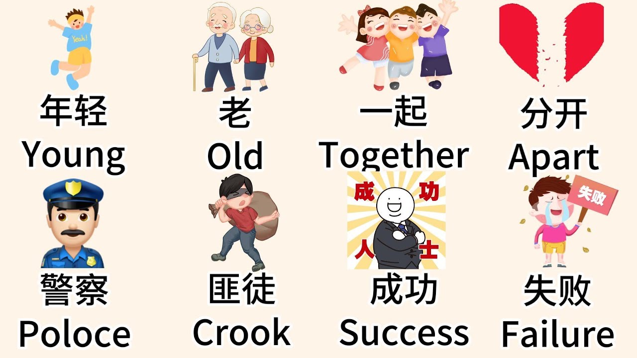 你必须知道的70个中文反义词|语法|词汇+语法轻松掌握 - YouTube