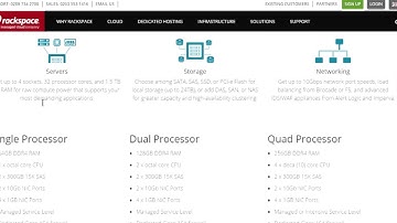 Rackspace Dedicated Server Solutions 2017