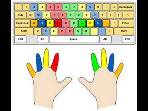 how to learn how to type without looking at the keys