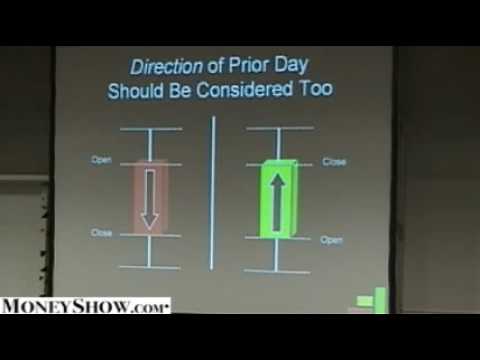 Scott andrews gap trading strategies