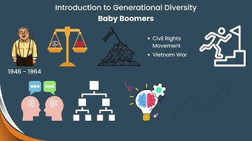 Generational Diversity in the Workplace