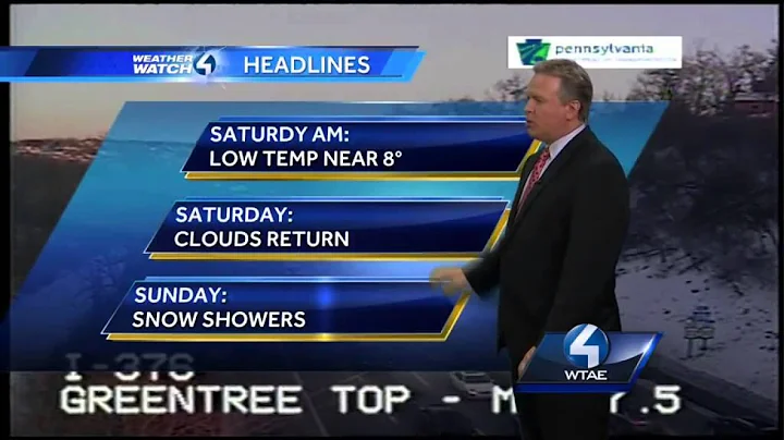 Weather Watch 4 forecast