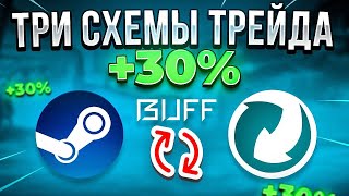 Прибыльная Схема Трейда CS2 2024 | Как Заработать На Steam?