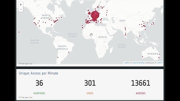 Gaia Early Data Release 3 - The Gaia Archive coming alive