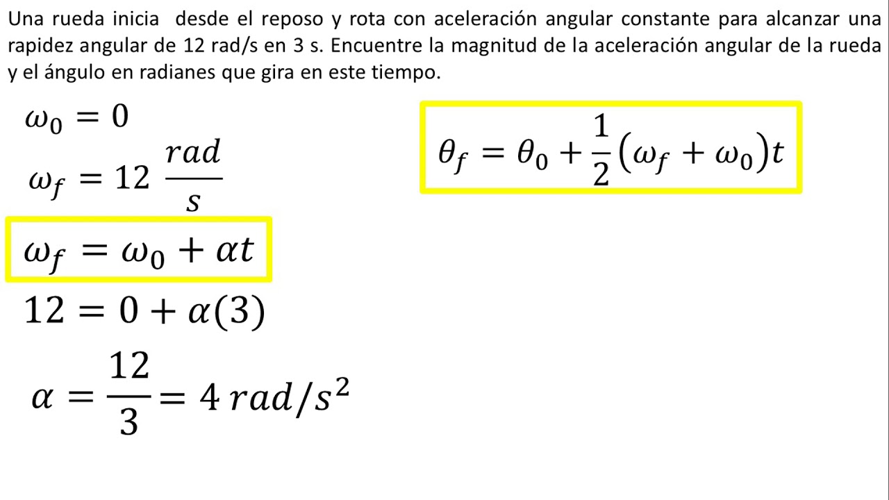 Formulas de cinematica fisica urbangilit Formulas de cinematica fisica urbangilit